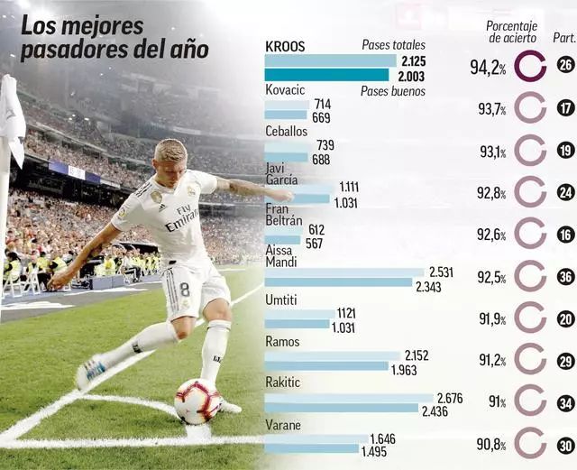 化有时可能 化有时可能